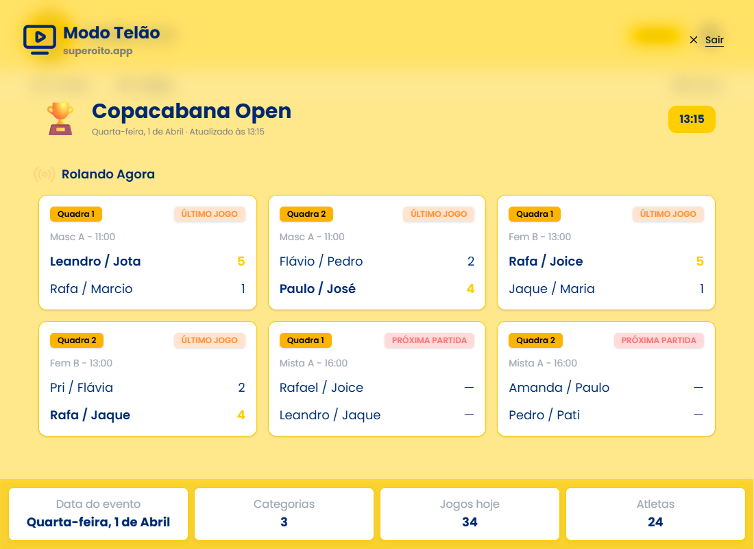 Painel de jogos